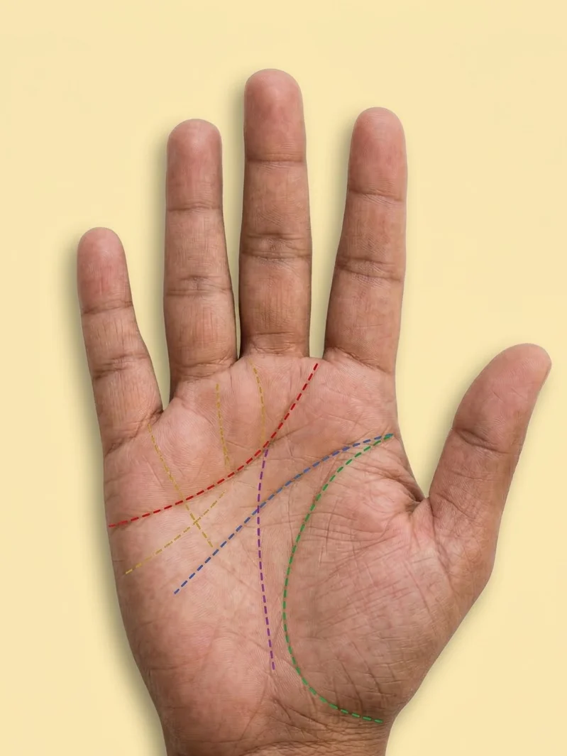 An open palm with its main lines traced in gold